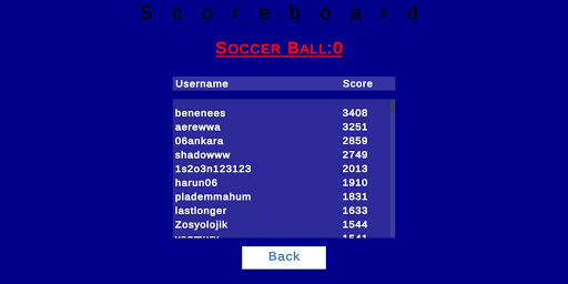 Soccer Ball Screen 3