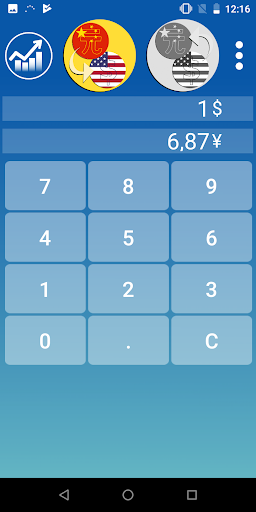 Android application Dollar Yuan Renminbi Converter screenshort