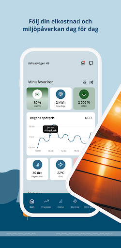 Android application Mitt Bixia screenshort