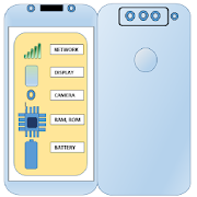 MY USEFUL MOBILE PHONES INFOS LINKS