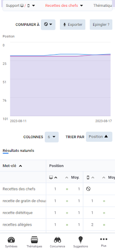 Monitorank Screen 2