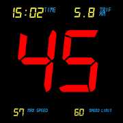 Speedometer digital hud