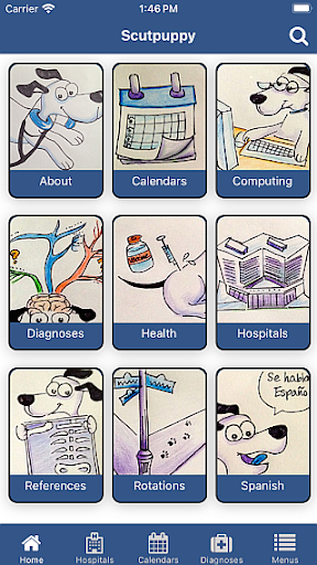 Android application Scutpuppy screenshort