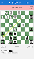 Encyclopedia Chess Combinations Vol. 1 Informant