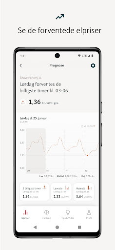 OK Hjem: Dit elpris-overblik Screenshot 3 - AppWisp.com