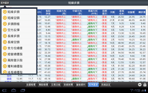 凱基隨身營業員 HD Screen 3
