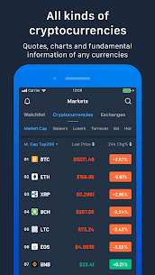 Pivot – Bitcoin,BTC,ETH,BCH,LTC,EOS,Cryptocurrency Apk app for Android 5
