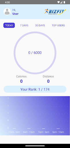 Android application BizFit screenshort