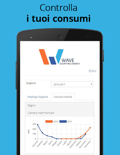 Wave Save Screen 3