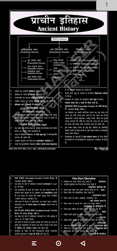 Khan Sir class Notes offline Screen 3