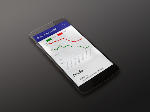 Android application Tipo Cambio Dolar Costa Rica screenshort