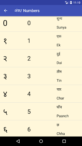Nepali Bhasa Screen 3