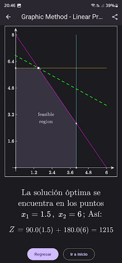 Android application Linear Programming App screenshort