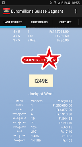 Swiss Euromillions Results