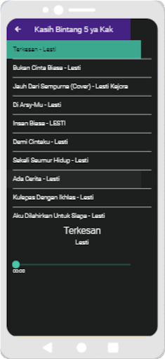 TERKESAN- LESTI- MP3