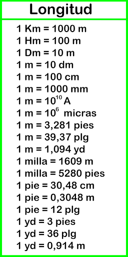 Android application Tabla/Conversiones Física screenshort