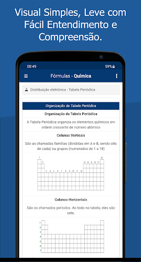 Fórmulas - Química