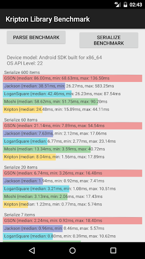Kripton Library Benchmark Screen 2