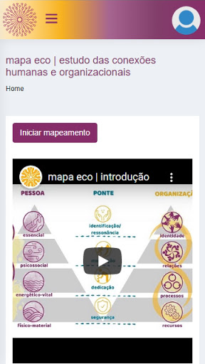 Mapa Eco Screen 2