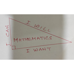 Icon image Maths Education