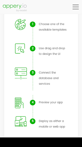 برمجة تطبيقات الاندرويد والايفون بدون لغة برمجة