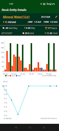 Billify - POS+ Business Mgmt Screen 3