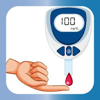 How to Lower High Blood Pressure No Medication