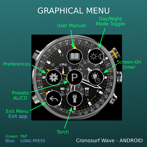 Cronosurf Wave watchのおすすめ画像5
