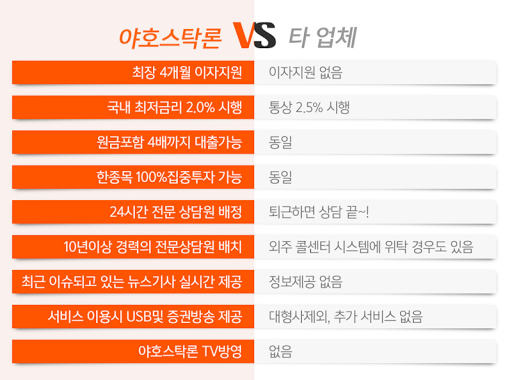 주식스탁론대출 Screen 2