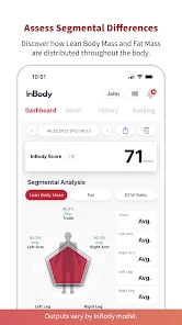 InBody Body Composition Analysis — The Fit In