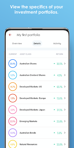 QuietGrowth - Investment, SMSF Screen 2