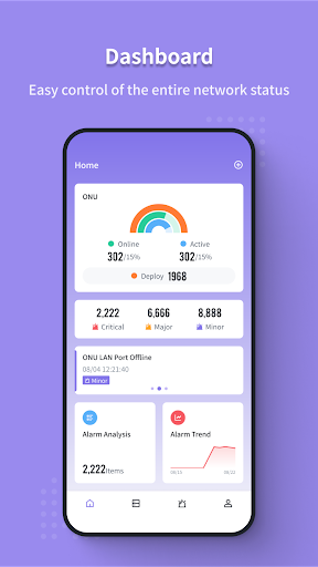 Android application CMS screenshort