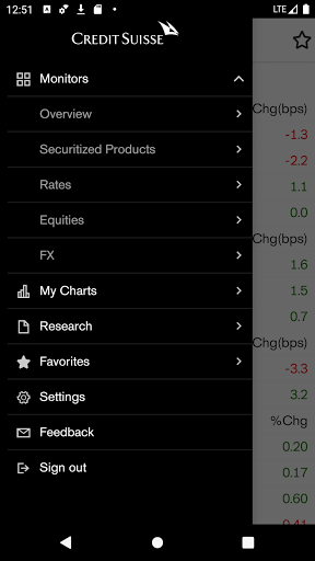 Android application Credit Suisse Locus screenshort