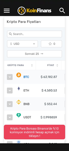 KoinFinans - Bitcoin, Kripto P Screen 2
