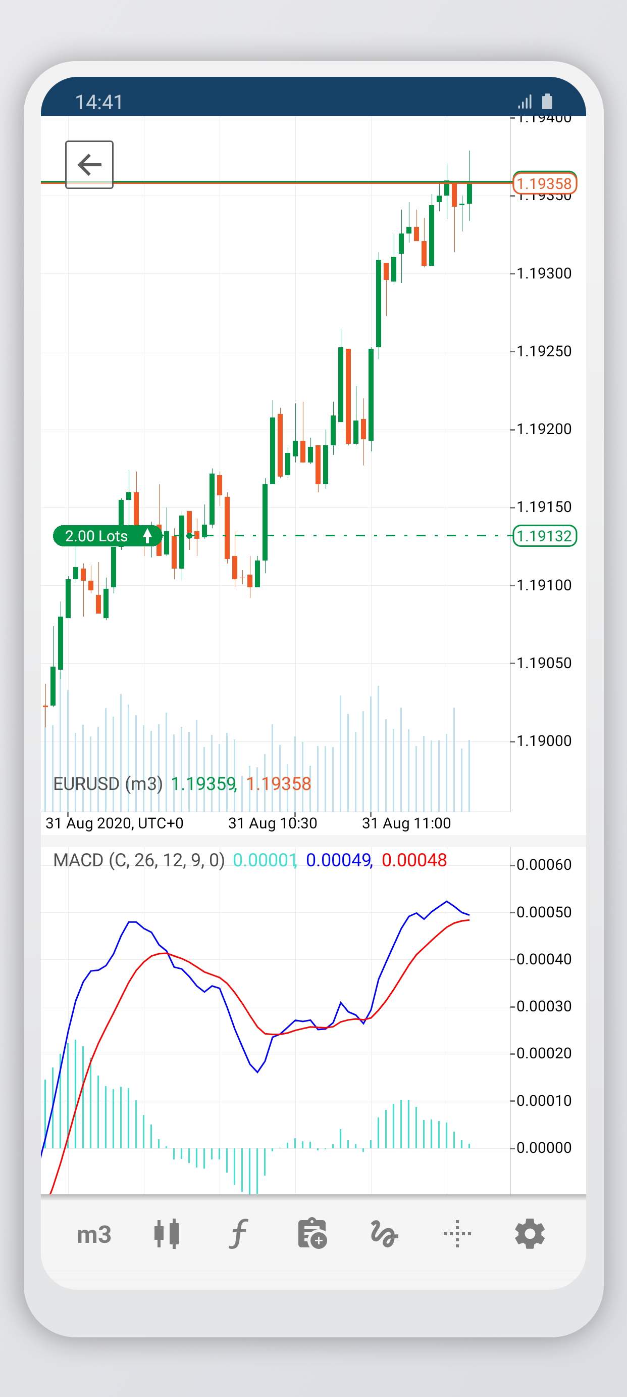 Android application Tradeview Markets cTrader screenshort