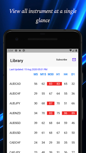Easy RSI (7) Screen 3