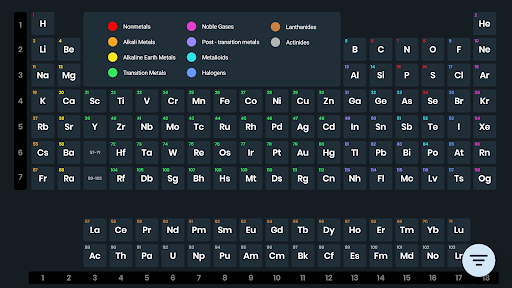 Android application Play To Learn: Periodic Table screenshort