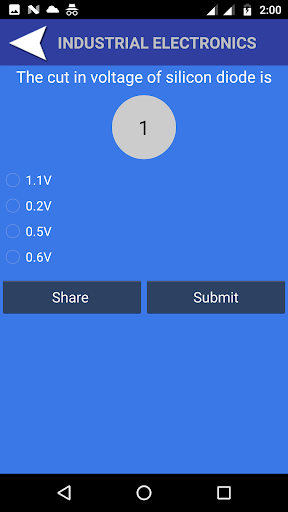 Industrial and Digital Electro