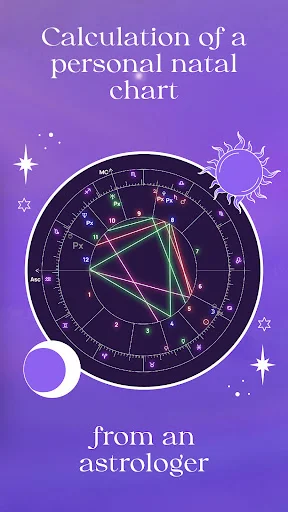 Numia: Astrology and Horoscope Screenshot 5