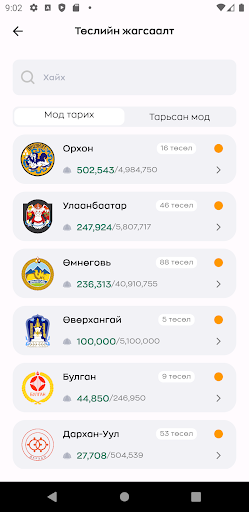 Terbummod Screen 3