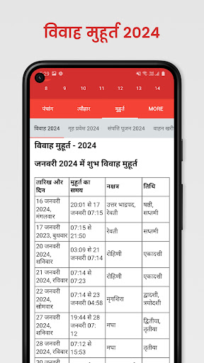 PanchangMuhuratRashifal 2024
