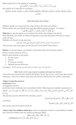 Kitab Jurumiyah - Terjemahan
