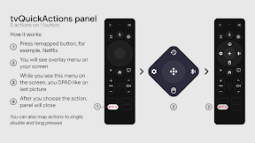 tvQuickActions Pro screenshot