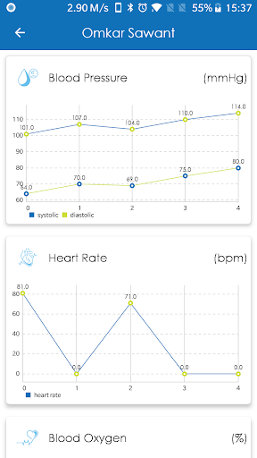 Scanbo Screen 3