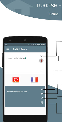 Turkish-French Translation