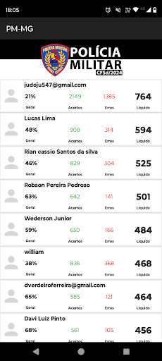 PMMG 2024 (CONCURSO) Screen 3