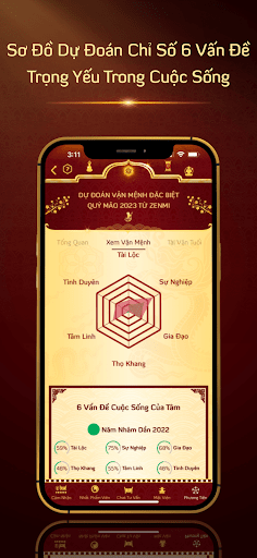 Zenmi Chat Phong Thuỷ Hợp Mệnh