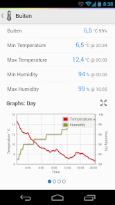 স্ক্রিনশটের ছবি