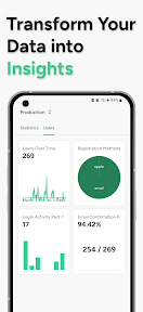 Supanow: Supabase Dashboard screenshot