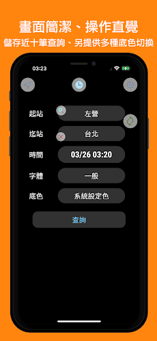 高鐵時刻表：台灣下一班高鐵時刻表のおすすめ画像1